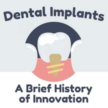 A black and white image of a timeline of dental implant innovations