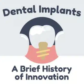 Dental Implants: A Brief History of Tooth Replacement Innovation 5 A black and white image of a timeline of dental implant innovations